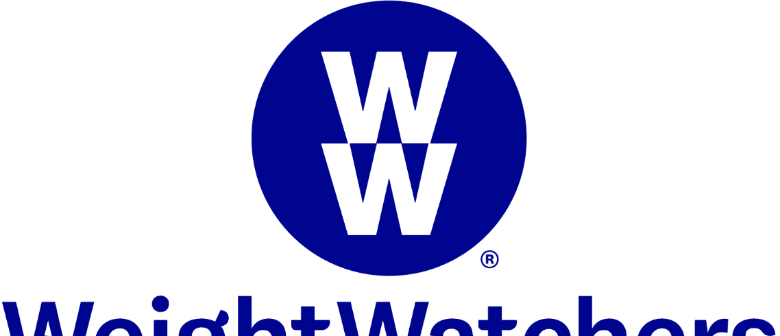 WeightWatchers (WW) opzeggen