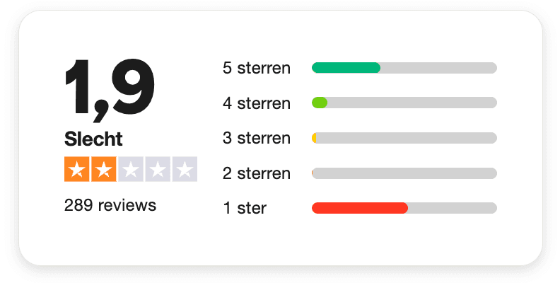 Amazon eu sarl reviews